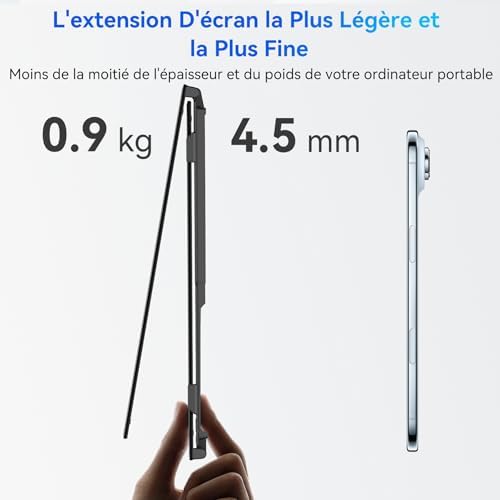 Blackview DCM6 Triple Ecran Pc Portable Ultra-Fin,14 "FHD 1080P IPS Moniteur pour Ordinateur Portable Certifié TÜV- Plug & Play sans Pilote,13"-17.3" Compatible avec Mac, Windows,Chrome, Switch,PS45|B0FRFNTD4J