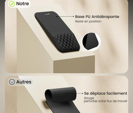 ProtoArc Tapis de Souris Ergonomique Repose-Poignet avec Fonction Massage