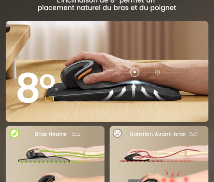 ProtoArc Tapis de Souris Ergonomique Repose-Poignet avec Fonction Massage