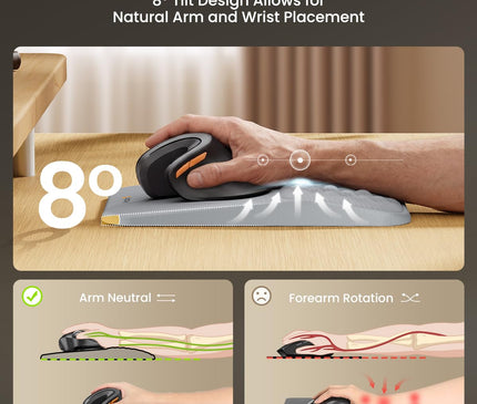 ProtoArc Tapis de Souris Ergonomique Repose-Poignet avec Fonction Massage