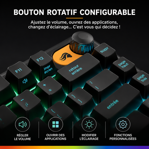 Controle intelligent à portée de main